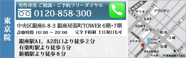 陰茎癌（ガン）｜包茎の手術や治療は認定専門医に！[東京・大阪]