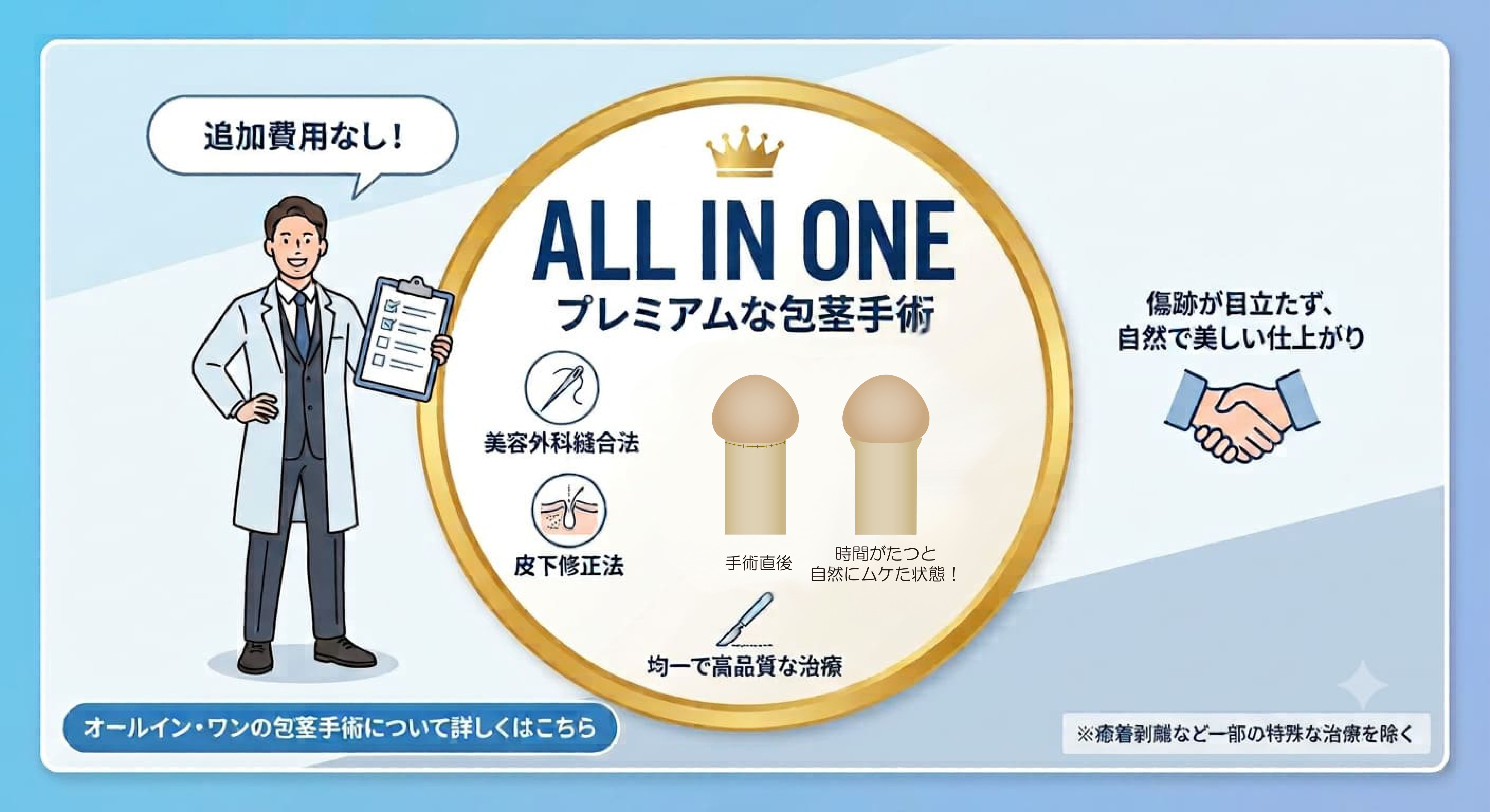 包茎手術・包茎治療へ